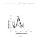 EFFICIENT, MANGANESE CATALYZED PROCESS TO DECOMPOSE CYANIDE IONS AND     HYDROGEN CYANIDE FOR WATER DECONTAMINATION diagram and image