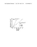 EFFICIENT, MANGANESE CATALYZED PROCESS TO DECOMPOSE CYANIDE IONS AND     HYDROGEN CYANIDE FOR WATER DECONTAMINATION diagram and image