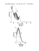 EFFICIENT, MANGANESE CATALYZED PROCESS TO DECOMPOSE CYANIDE IONS AND     HYDROGEN CYANIDE FOR WATER DECONTAMINATION diagram and image