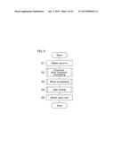 SUBSTRATE PROCESSING DEVICE AND SUBSTRATE PROCESSING METHOD diagram and image