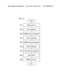 SUBSTRATE PROCESSING DEVICE AND SUBSTRATE PROCESSING METHOD diagram and image