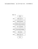 SUBSTRATE PROCESSING DEVICE AND SUBSTRATE PROCESSING METHOD diagram and image