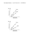 SUBSTRATE PROCESSING DEVICE AND SUBSTRATE PROCESSING METHOD diagram and image