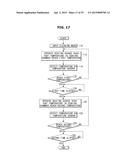 COOKING APPARATUS AND METHOD OF CONTROLLING THE SAME diagram and image