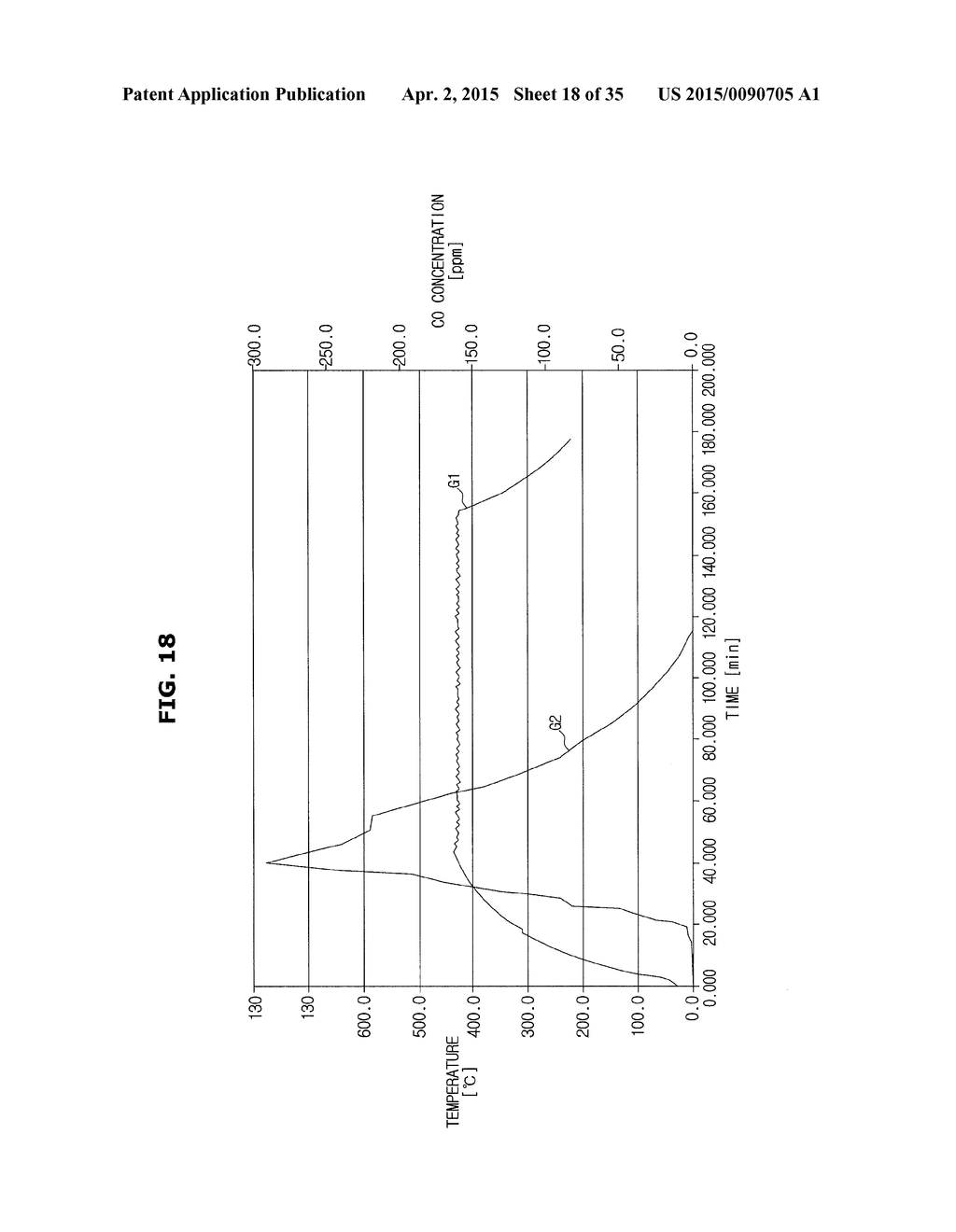 COOKING APPARATUS AND METHOD OF CONTROLLING THE SAME - diagram, schematic, and image 19