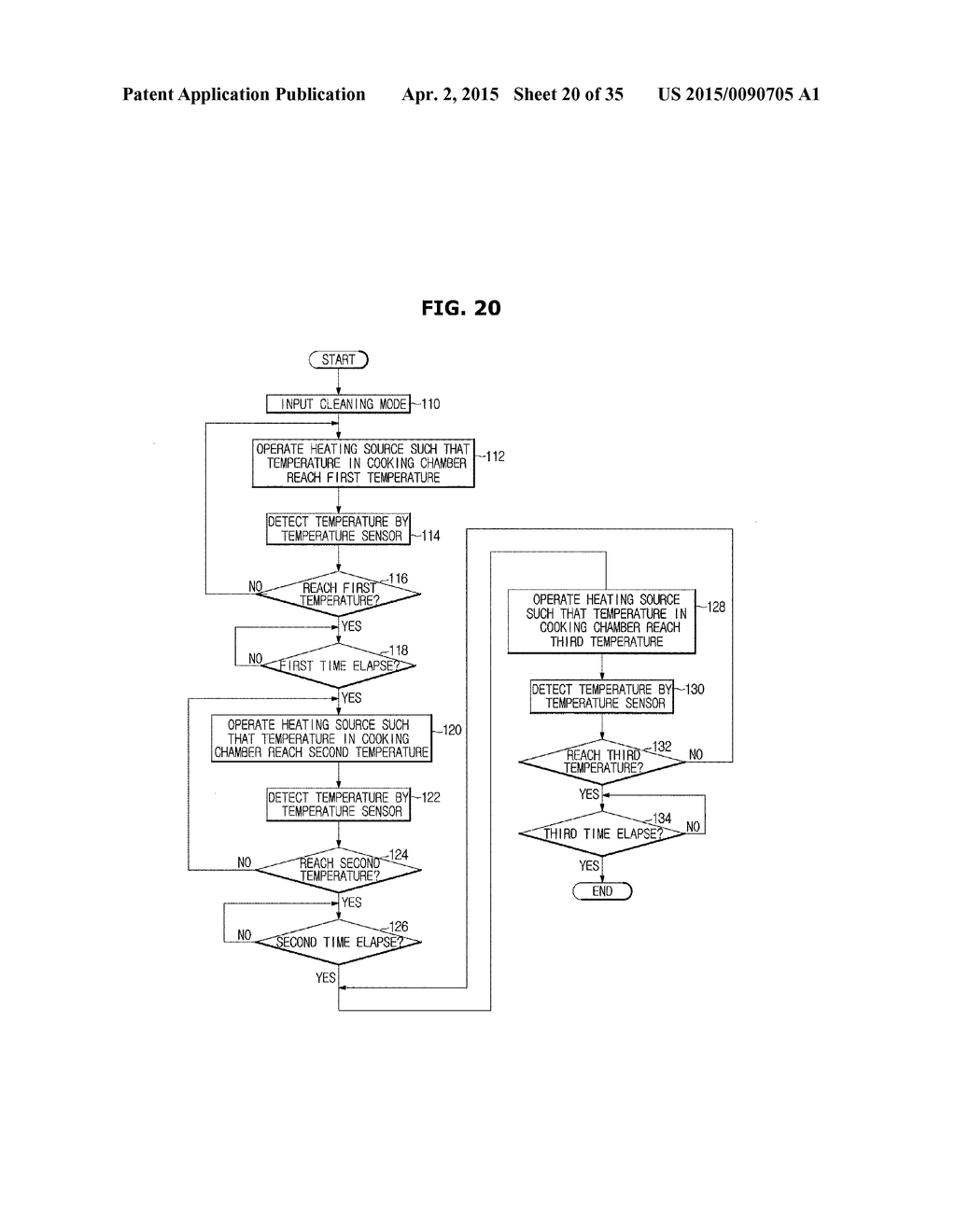 COOKING APPARATUS AND METHOD OF CONTROLLING THE SAME - diagram, schematic, and image 21