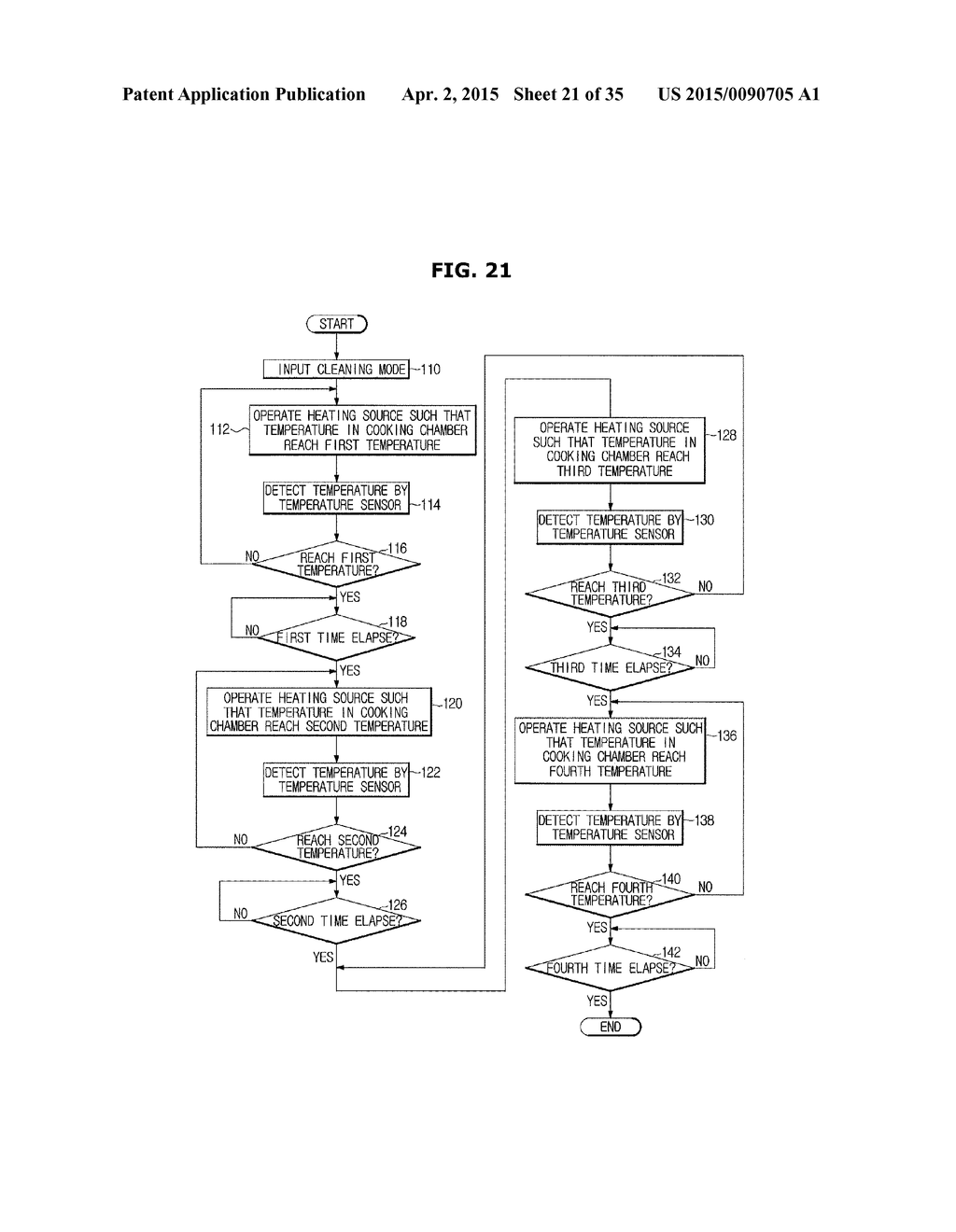 COOKING APPARATUS AND METHOD OF CONTROLLING THE SAME - diagram, schematic, and image 22