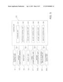 AIR CONDITIONING SYSTEM diagram and image