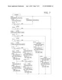 AIR CONDITIONING SYSTEM diagram and image