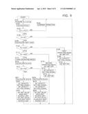 AIR CONDITIONING SYSTEM diagram and image