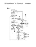 TEMPERATURE AND LOW WATER MONITORING FOR BOILER SYSTEMS diagram and image