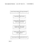 Methods and Apparatus for Destabilizing Tornadoes diagram and image