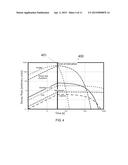 FORMATION IMAGING USING NEUTRON ACTIVATION diagram and image