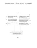 FORMATION IMAGING USING NEUTRON ACTIVATION diagram and image