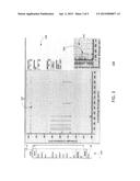 ENHANCED DEFECT DETECTION IN ELECTRON BEAM INSPECTION AND REVIEW diagram and image