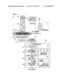 MATERIAL PROPERTY MEASURING APPARATUS diagram and image