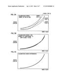 MATERIAL PROPERTY MEASURING APPARATUS diagram and image