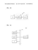 SEMICONDUCTOR DEVICE INCLUDING NANOWIRE TRANSISTOR diagram and image