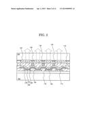 ELECTRO-LUMINESCENCE DEVICE AND METHOD OF MANUFACTURING THE SAME diagram and image