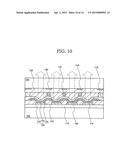 ELECTRO-LUMINESCENCE DEVICE AND METHOD OF MANUFACTURING THE SAME diagram and image