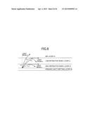 ORGANIC EL DISPLAY DEVICE diagram and image