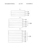 ORGANIC COMPOUND AND ORGANIC LIGHT EMITTING DIODE DEVICE INCLUDING THE     SAME diagram and image