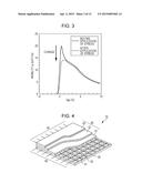 THIN FILM SEMICONDUCTOR DEVICE AND MANUFACTURING METHOD THEREFOR diagram and image