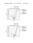 THIN FILM SEMICONDUCTOR DEVICE AND MANUFACTURING METHOD THEREFOR diagram and image