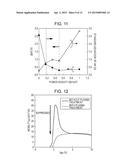 THIN FILM SEMICONDUCTOR DEVICE AND MANUFACTURING METHOD THEREFOR diagram and image