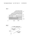 Semiconductor Device and Method of Manufacturing the Same diagram and image