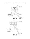 VERTICAL TRANSISTOR DEVICES FOR EMBEDDED MEMORY AND LOGIC TECHNOLOGIES diagram and image