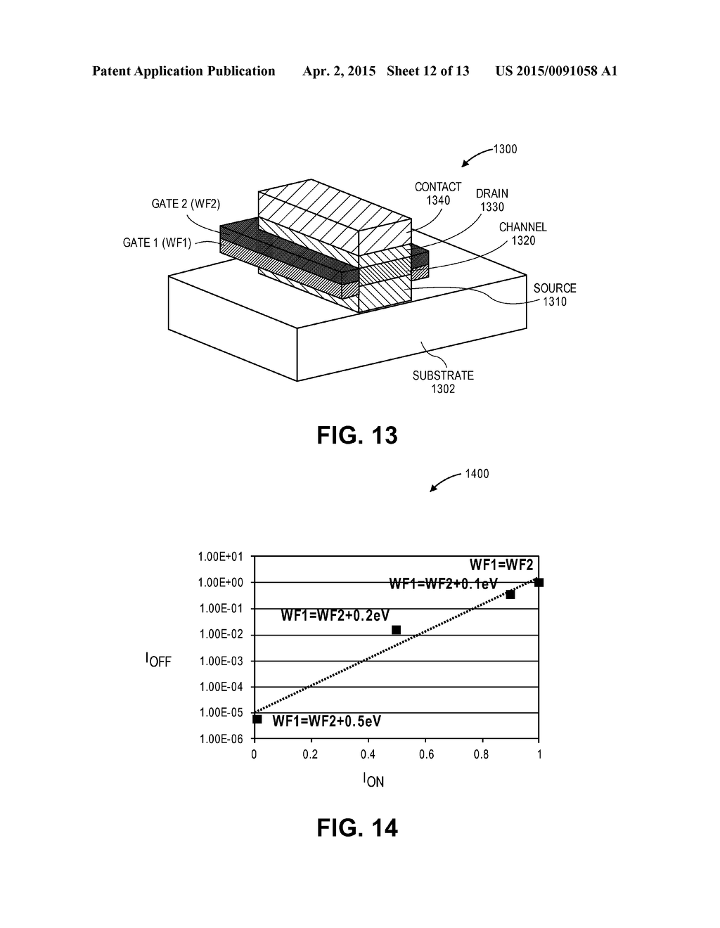 VERTICAL TRANSISTOR DEVICES FOR EMBEDDED MEMORY AND LOGIC TECHNOLOGIES - diagram, schematic, and image 13