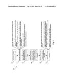 MULTI-LAYER SEMICONDUCTOR DEVICE STRUCTURE diagram and image