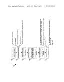 MULTI-LAYER SEMICONDUCTOR DEVICE STRUCTURE diagram and image