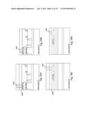 MULTI-LAYER SEMICONDUCTOR DEVICE STRUCTURE diagram and image