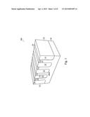 FinFETs with Gradient Germanium-Containing Channels diagram and image