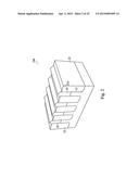 FinFETs with Gradient Germanium-Containing Channels diagram and image