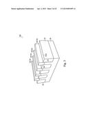 FinFETs with Gradient Germanium-Containing Channels diagram and image