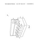 FinFETs with Gradient Germanium-Containing Channels diagram and image