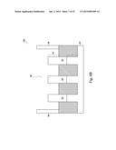 FinFETs with Gradient Germanium-Containing Channels diagram and image