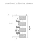 FinFETs with Gradient Germanium-Containing Channels diagram and image