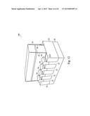 FinFETs with Gradient Germanium-Containing Channels diagram and image