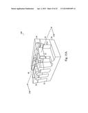 FinFETs with Gradient Germanium-Containing Channels diagram and image