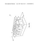 FinFETs with Gradient Germanium-Containing Channels diagram and image