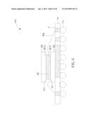 PACKAGE STRUCTURE diagram and image