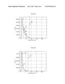 SEMICONDUCTOR MEMORY APPARATUS diagram and image