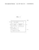 SEMICONDUCTOR DEVICE HAVING DUMMY CELL ARRAY diagram and image