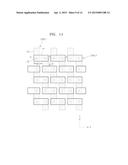 SEMICONDUCTOR DEVICE HAVING DUMMY CELL ARRAY diagram and image