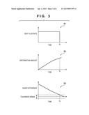 IMPRINT APPARATUS, AND METHOD OF MANUFACTURING ARTICLE diagram and image