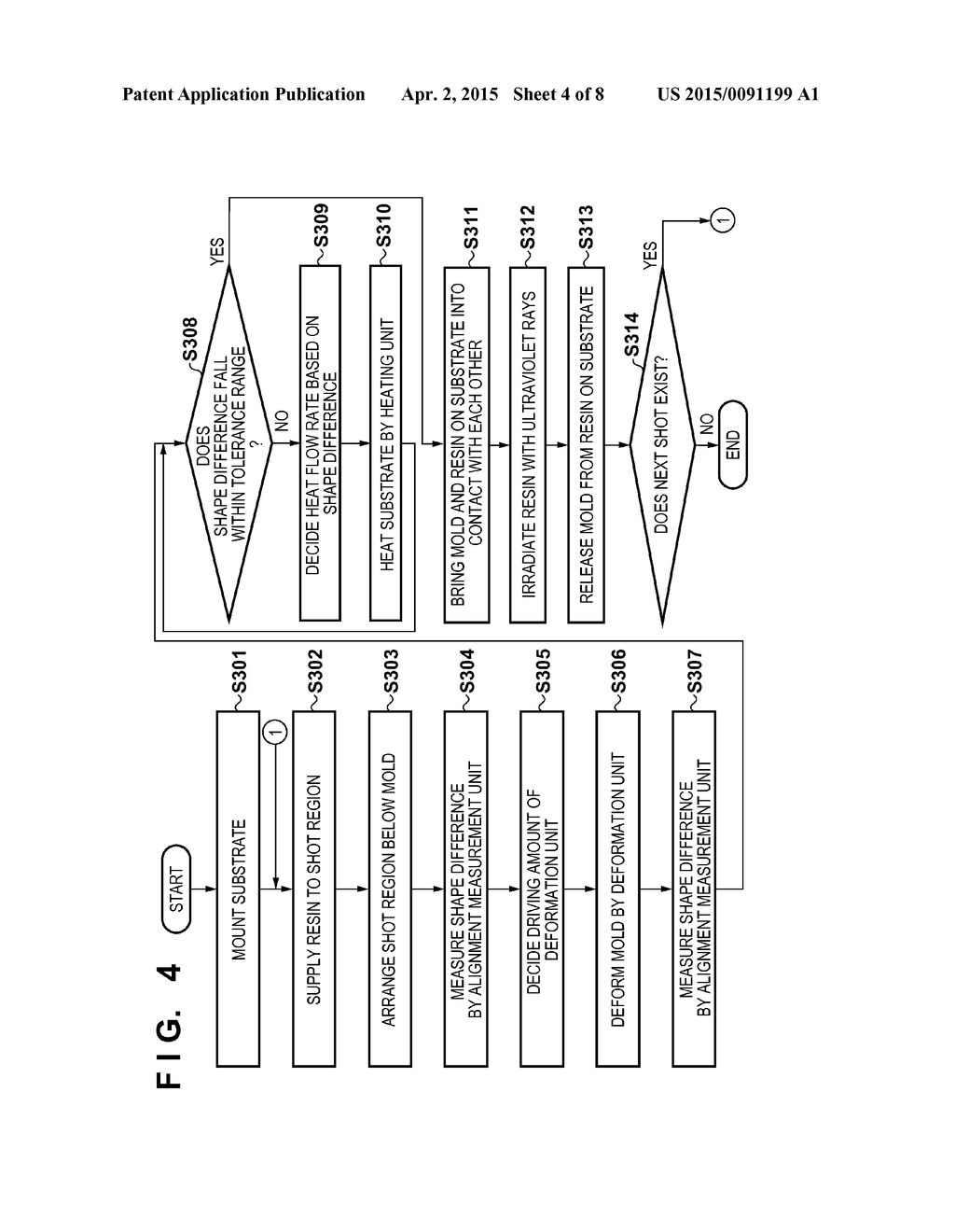 IMPRINT APPARATUS, AND METHOD OF MANUFACTURING ARTICLE - diagram, schematic, and image 05